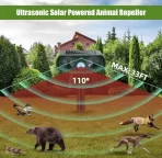Solarni repelent za životinje sa alarm svetlom - Slika 5
