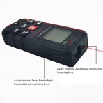 Multifunkcionalni Laser Merni Instrument sa Baterijama – Precizno Merenje do 100m (IP54, Industrijski Razred) - Slika 2