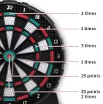 Elektronska Pikado Tabla – Profesionalni Digitalni Dart Set za Kućnu i Klubsku Upotrebu - Slika 2