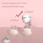 Pumpica za Izmlazanje Mleka na reze pozadini
