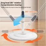 Set za Mokro i Suvo Čišćenje – 360° Mop sa Kantom i Samocedilicom - Slika 5