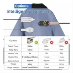 Prenosiva ručna parna pegla za odeću – 1200 W, rezervoar 120 mL, LCD displej - Slika 6