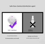 Kućni UV sterilizator – prenosivi uređaj za dezinfekciju - Slika 5