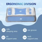 Ergonomski ortopedski jastuk za vrat i ramena - Slika 4