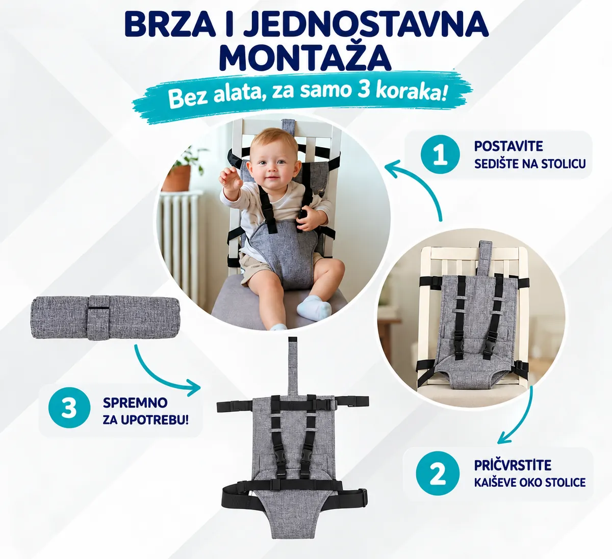 Uputstvo za montažu prenosive hranilice za bebe u tri koraka