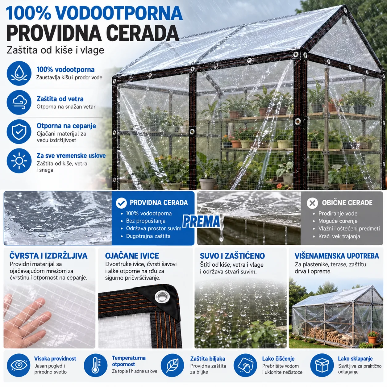 Providna PVC cerada za terasu i letnjikovac – zaštita od kiše i vetra
