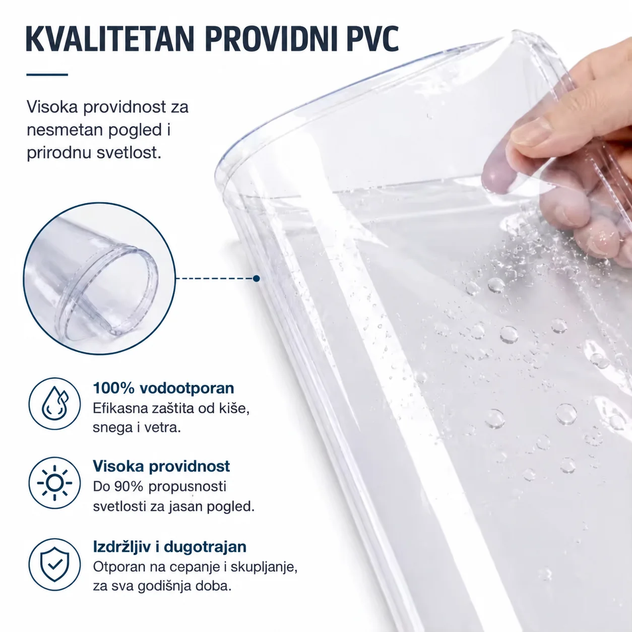 Providni vodootporni PVC materijal za zaštitu terasa i letnjikovaca